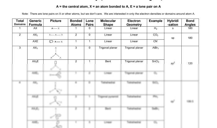 Nys landscapes lab answer key