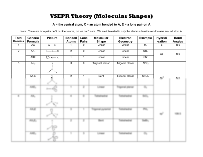 Nys landscapes lab answer key