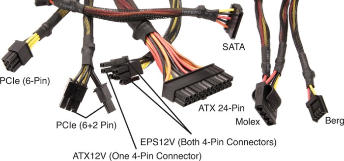 Advanced hardware lab 1-2: identify power supply connectors