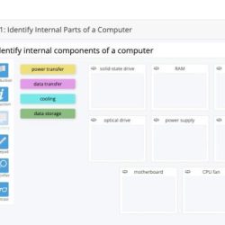 Advanced hardware lab 1-2: identify power supply connectors