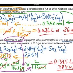 Molarity and dilution practice worksheet answers